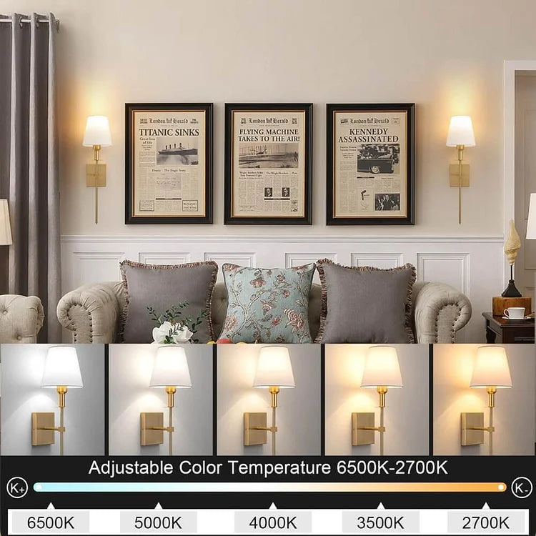 Applique Murale Vintage Design Chambre & Salon - LumiWall-applique murale-Olloret
