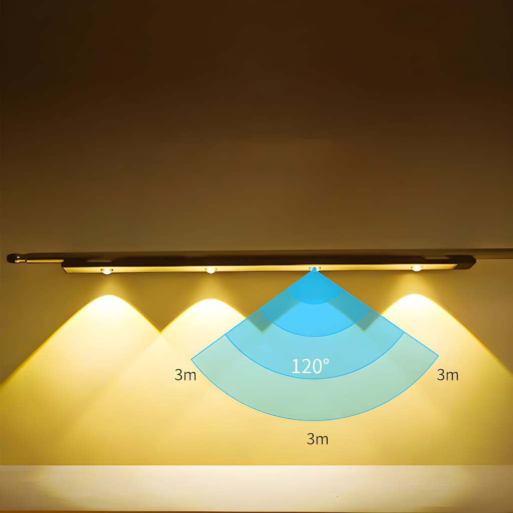 Applique murale LED Sans Fil avec Capteur de Mouvement - Lumisense-applique murale-Olloret